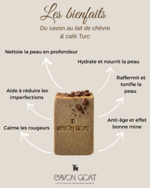 Savon Au Lait de Chèvre & Café Turc