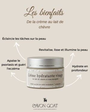 La Crème de la Crème